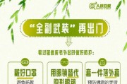 柳树病虫害防治技术与方法措施（保障柳树健康成长，打造美丽环境）